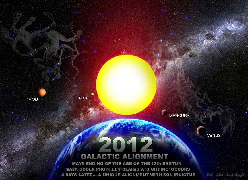 MAYA galactic planetary alignment 21st december 2012