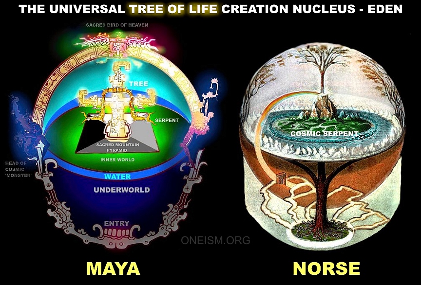 MAYA PLACE OF CREATION MATCHING OTHER ANCIENT ACCOUNTS OF EDEN - THE PLACE OF GOD CREATION