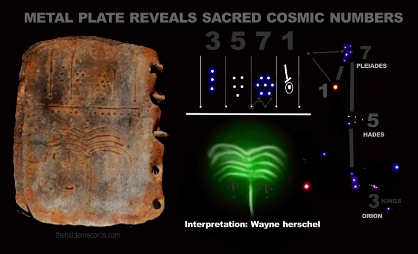Herschel - Author - The Hidden Records - repeating cases of ancient Pleiades and Orion star maps worldwide, all showing human origins from one of three sun stars near the Pleiades