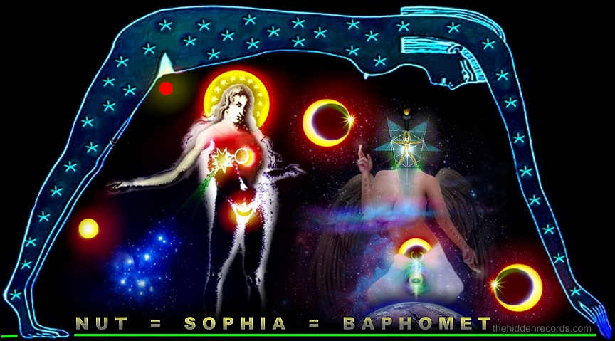 Baphomet Sophia Nut are all one