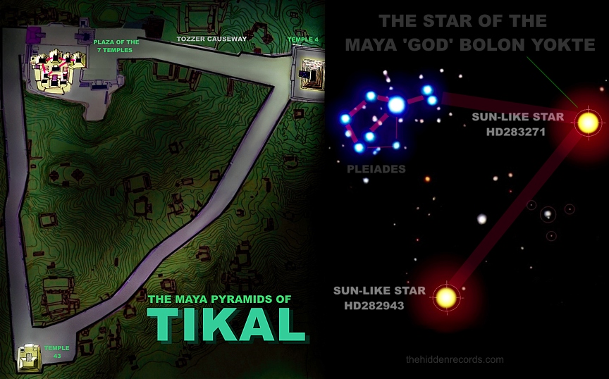 MAYA STAR MAP AT TIKAL MATCHES THE PLEIADES